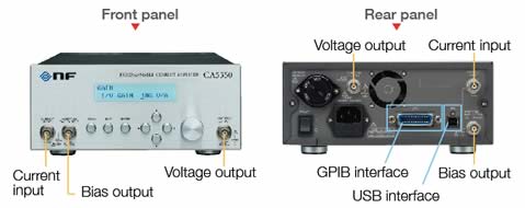Amplificateur de courant programmable pour les signaux très faibles :  CA5350